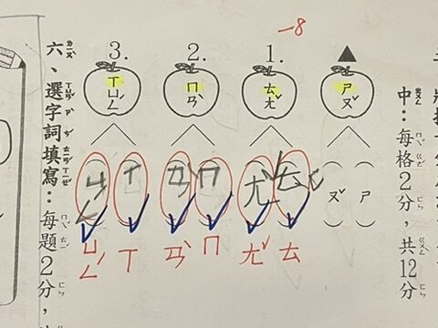 【親子 | 兒童思維】在親子教養中，考試成績到底重不重要? @doris chu